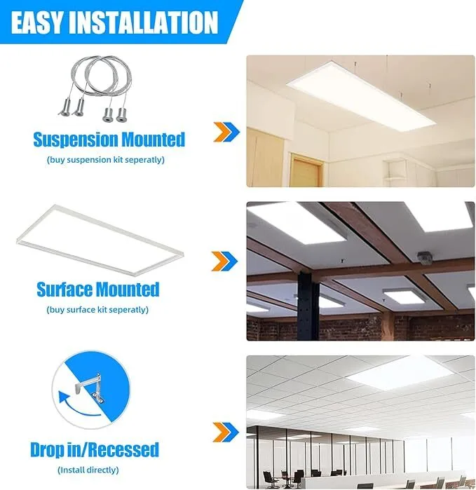 SEURON 2x4 LED Flat Panel Lights Review: Features, Benefits & Buying Tips